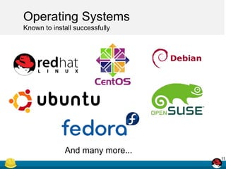 Operating Systems
Known to install successfully
11
And many more...
 