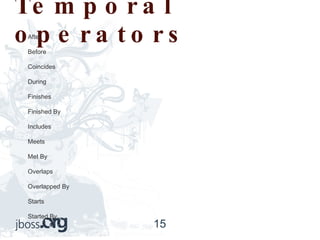 Temporal operators After Before Coincides During Finishes Finished By Includes Meets Met By Overlaps Overlapped By Starts Started By 