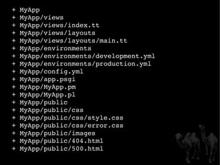 + MyApp + MyApp/views + MyApp/views/index.tt + MyApp/views/layouts + MyApp/views/layouts/main.tt + MyApp/environments + MyApp/environments/development.yml + MyApp/environments/production.yml + MyApp/config.yml + MyApp/app.psgi + MyApp/MyApp.pm + MyApp/MyApp.pl + MyApp/public + MyApp/public/css + MyApp/public/css/style.css + MyApp/public/css/error.css + MyApp/public/images + MyApp/public/404.html + MyApp/public/500.html 