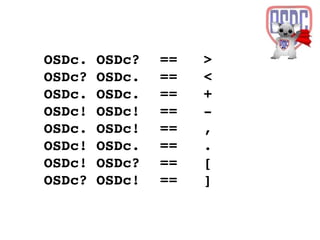 OSDcLang On Mobile Devices