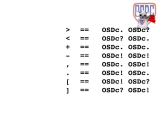 OSDcLang On Mobile Devices