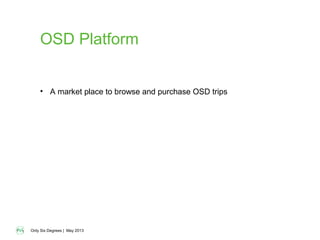 Only Six Degrees | May 2013
OSD Platform
• A market place to browse and purchase OSD trips
 