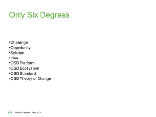Only Six Degrees | May 2013
Only Six Degrees
•Challenge
•Opportunity
•Solution
•Idea
•OSD Platform
•OSD Ecosystem
•OSD Standard
•OSD Theory of Change
 