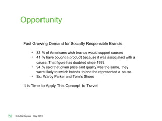 Only Six Degrees | May 2013
Opportunity
Fast Growing Demand for Socially Responsible Brands
• 83 % of Americans wish brands would support causes
• 41 % have bought a product because it was associated with a
cause. That figure has doubled since 1993.
• 94 % said that given price and quality was the same, they
were likely to switch brands to one the represented a cause.
• Ex: Warby Parker and Tom’s Shoes
It is Time to Apply This Concept to Travel
 