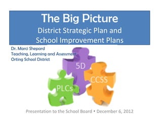The Big Picture
            District Strategic Plan and
            School Improvement Plans
Dr. Marci Shepard
Teaching, Learning and Assessment
Orting School District




       Presentation to the School Board  December 6, 2012
 