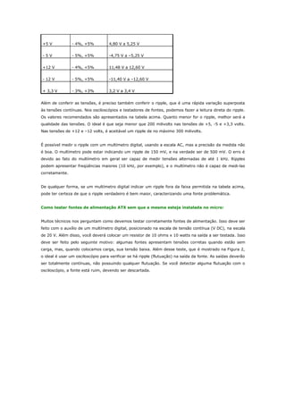 +5 V

- 4%, +5%

4,80 V a 5,25 V

-5V

- 5%, +5%

-4,75 V a –5,25 V

+12 V

- 4%, +5%

11,48 V a 12,60 V

- 12 V

- 5%, +5%

-11,40 V a –12,60 V

+ 3,3 V

- 3%, +3%

3,2 V a 3,4 V

Além de conferir as tensões, é preciso também conferir o ripple, que é uma rápida variação superposta
às tensões contínuas. Nos osciloscópios e testadores de fontes, podemos fazer a leitura direta do ripple.
Os valores recomendados são apresentados na tabela acima. Quanto menor for o ripple, melhor será a
qualidade das tensões. O ideal é que seja menor que 200 milivolts nas tensões de +5, -5 e +3,3 volts.
Nas tensões de +12 e –12 volts, é aceitável um ripple de no máximo 300 milivolts.
É possível medir o ripple com um multímetro digital, usando a escala AC, mas a precisão da medida não
é boa. O multímetro pode estar indicando um ripple de 150 mV, e na verdade ser de 500 mV. O erro é
devido ao fato do multímetro em geral ser capaz de medir tensões alternadas de até 1 kHz. Ripples
podem apresentar freqüências maiores (10 kHz, por exemplo), e o multímetro não é capaz de medi-las
corretamente.
De qualquer forma, se um multímetro digital indicar um ripple fora da faixa permitida na tabela acima,
pode ter certeza de que o ripple verdadeiro é bem maior, caracterizando uma fonte problemática.
Como testar fontes de alimentação ATX sem que a mesma esteja instalada no micro:
Muitos técnicos nos perguntam como devemos testar corretamente fontes de alimentação. Isso deve ser
feito com o auxílio de um multímetro digital, posicionado na escala de tensão contínua (V DC), na escala
de 20 V. Além disso, você deverá colocar um resistor de 10 ohms x 10 watts na saída a ser testada. Isso
deve ser feito pelo seguinte motivo: algumas fontes apresentam tensões corretas quando estão sem
carga, mas, quando colocamos carga, sua tensão baixa. Além desse teste, que é mostrado na Figura 2,
o ideal é usar um osciloscópio para verificar se há ripple (flutuação) na saída da fonte. As saídas deverão
ser totalmente contínuas, não possuindo qualquer flutuação. Se você detectar alguma flutuação com o
osciloscópio, a fonte está ruim, devendo ser descartada.

 