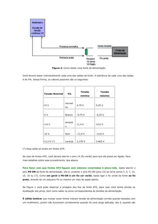 Figura 2: Como testar uma fonte de alimentação.
Você deverá testar individualmente cada uma das saídas da fonte. A tolerância de cada uma das saídas
é de 5%. Dessa forma, os valores possíveis são os seguintes:

Tensão Nominal

+5 V

-5 V

+12 V

Tensão

Vermel
ho
Branco
Amarel
o

Tensão

mínima

Fio

máxima

4,75 V

5,25 V

-4,75 V

-5,25 V

11,4 V

12,6 V

-12 V

Azul

-11,4 V

-12,6 V

+3,3 V (*)

Laranja

3,135 V

3,465 V

(*) Essa saída só existe em fontes ATX.
No caso de fontes ATX, você deverá aterrar o pino 14 (fio verde) para que ela possa ser ligada. Para
mais detalhes sobre esse procedimento, leia abaixo.
Para fazer com que fontes ATX liguem sem estarem conectadas à placa-mãe, basta aterrar o
pino PS-ON da fonte de alimentação, isto é, conectar o pino PS-ON (pino 14) ao terra (pinos 3, 5, 7, 13,
15, 16 ou 17). Como em geral o PS-ON é um fio cor verde, basta ligar o fio verde da fonte ao fio
preto, através de um pequeno fio ou mesmo um clips de papel aberto.
Na Figura 1 você pode observar a pinagem dos fios da fonte ATX, para caso você tenha dúvida na
localização dos pinos, bem como saber os pinos correspondentes às tensões de alimentação.
É válido lembrar que muitas vezes fontes indicam tensão de alimentação correta quando testadas com
um multímetro, porém não funcionam corretamente quando há uma carga aplicada, isto é, quando são

 