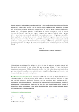 Figura 9
Uma bateria com vazamento.
Observe o ataque que o ácido fez na placa.

Quando isto ocorre devemos antes de mais nada retirar a bateria. Usamos spray limpador de contatos e
algodão para limpar a parte corroída. Pode ser possível recuperar a área afetada, raspando os terminais
dos componentes (em geral não existem chips próximos da bateria, apenas resistores, capacitores,
diodos, etc) e reforçando a soldagem. Também pode ser necessário reconstruir trilhas de circuito
impresso corroídas pelo ácido. Use uma pequena lixa para raspar a parte afetada do cobre, e aplique
sobre o cobre limpo, uma camada de solda. Solde uma nova bateria e deixe o PC ligado para carregá-la.
Se as funções do PC estiverem todas normais, a placa de CPU estará recuperada. Use esmalte de unhas
transparente para cobrir a área da placa na qual foi feito o ataque pelo ácido. O cobre exposto poderá
oxidar com o tempo, e o esmalte funcionará como o verniz que os fabrican tes aplicam sobre as placas
para proteger o cobre da oxidação. Se continuar com problemas será preciso comprar uma nova placa
de CPU.
Figura 10
Protegendo a placa mãe com cola plástica.

Veja o estrago que a placa de CPU da figura 10 sofrerá em caso de vazamento da bateria. Logo ao seu
lado existe um chip VLSI, no caso o Super I/O, que se estragar, deixará o PC sem interface de
disquetes, seriais, paralela, CMOS e várias outras funções. Você pode reduzir bastante o risco de dano
por vazamento, cobrindo a área em torno da bateria com cola plástica. Espere algumas horas até a cola
secar, antes de ligar novamente o computador.
É melhor comprar uma placa nova – Uma placa de CPU pode estar com um chip VLSI danificado, ou
uma trilha partida, ou ainda um capacitor, diodo, bobina ou transistor danificado. Chegamos ao ponto
em que para consertar a placa seria necessário usar um osciloscópio, ter o esquema da placa,
equipamento especial para soldagem e dessoldagem de componentes VLSI, e principalmente, chips VLSI
para reposição. Levando em conta que o preço de uma placa nova é relativamente baixo, não vale a
pena investir nesses equipamentos, e nem perder várias horas neste tipo de conserto. É hora de desistir
de consertar a placa e comprar uma nova.
39) Modem Erros de Dial-up mais Comuns
Erro
1
2

602
-

A

Desligar
-

3 - Reinstalar o modem.

o

porta
computador
Desativar

já
por

esta
completo
o

aberta.
e

reiniciar.
RNAPP.

 