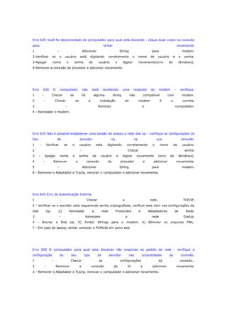 Erro 629 Você foi desconectado do computador para qual está discando - clique duas vezes na conexão
para

tentar

1

-

novamente.

Adicionar

2-Verificar

se

o

3-Apagar

usuário

nome

e

está

String

digitando

senha

de

para

corretamente

usuário

e

o

nome

digitar

de

modem.

usuário

novamente(erro

e

a

de

senha.

Windows).

4-Remover a conexão do provedor e adicionar novamente.

Erro

630

1

-

2

O

computador

Checar
-

se

Checar

3

não

está

há

recebendo

alguma

se

a

uma

string

não

instalação

-

resposta

do

modem

compatível

do

modem

Reiniciar

-

verifique.

com
é

modem.

a

correta.

o

computador.

4 - Reinstalar o modem.

Erro 635 Não é possível estabelecer uma sessão de acesso a rede dial up - verifique as configurações do
tipo

de

1

-

Verificar

servidor
se

o

usuário

e

senha

na

2

está

na

digitando

corretamente

-

3

-

4

Apagar
-

nome

Remover

5

o

conexão.

nome

de

usuário.

Checar

a

de

usuário

conexão

-

sua

e

do

digitar

senha.

novamente

provedor

Adicionar

e

String

(erro

de

adicionar

Windows).
novamente.

para

modem.

6 - Remover o Adaptador e Tcp/ip, reiniciar o computador e adicionar novamente.

Erro 645 Erro de Autenticação Interna.
1

-

Checar

a

rede,

TCP/IP.

2 - Verificar se o servidor está requerendo senha criptografada, verificar este item nas configurações da
Dial

Up.

2)

3
4

Reinstalar

-

Recriar

a

a

rede

Protocolos

Reinstalar
Dial

Up.

5)

Tentar

Strings

e

Adaptadores

a
para

o

de

rede

modem.

6)

Eliminar

Rede.
DialUp.

os

arquivos

PWL.

7 - Em caso de laptop, tentar conectar o PCMCIA em outro slot.

Erro 650 O computador para qual esta discando não responde ao pedido de rede - verifique a
configuração
1
2

do

-

seu

tipo

Checar
Remover

a

de

servidor

as
conexão

nas

propriedades

configurações
do

iG

e

da
adicionar

3 - Remover o Adaptador e Tcp/ip, reiniciar o computador e adicionar novamente.

da

conexão.
conexão..
novamente.

 