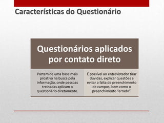 Questionários aplicados
por contato direto
Partem de uma base mais
proativa na busca pela
informação, onde pessoas
treinadas aplicam o
questionário diretamente.
É possível ao entrevistador tirar
dúvidas, explicar questões e
evitar a falta de preenchimento
de campos, bem como o
preenchimento “errado”.
Características do Questionário
 
