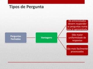Perguntas
Fechadas
Vantagens
Os entrevistados
devem responder
as perguntas numa
lista já apresentada.
Dão maior
uniformidade de
respostas
São mais facilmente
processadas
Tipos de Pergunta
 