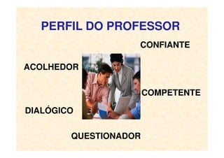 PERFIL DO PROFESSOR
ACOLHEDOR
CONFIANTE
DIALÓGICO
QUESTIONADOR
COMPETENTE
 