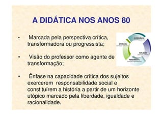 A DIDÁTICA NOS ANOS 80
• Marcada pela perspectiva crítica,
transformadora ou progressista;
• Visão do professor como agente de• Visão do professor como agente de
transformação;
• Ênfase na capacidade crítica dos sujeitos
exercerem responsabilidade social e
constituírem a história a partir de um horizonte
utópico marcado pela liberdade, igualdade e
racionalidade.
 