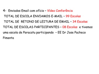 4- Enviados Email com ofício – Vídeo Conferência
TOTAL DE ESCOLA ENVIAMOS E-MAIL – 99 Escolas
TOTAL DE RETONO DE LEITURA DE EMAIL – 34 Escolas
TOTAL DE ESCOLAS PARTICIPANTES – 08 Escolas e tivemos
uma escola de Paracatu participando – EE Dr Jose Pacheco
Pimenta
 