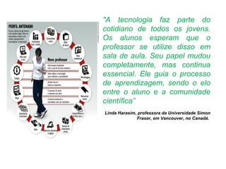 "A tecnologia faz parte do
cotidiano de todos os jovens.
Os alunos esperam que o
professor se utilize disso em
sala de aula. Seu papel mudou
completamente, mas continua
essencial. Ele guia o processo
de aprendizagem, sendo o elo
entre o aluno e a comunidade
científica”
Linda Harasim, professora da Universidade Simon
Fraser, em Vancouver, no Canadá.
 