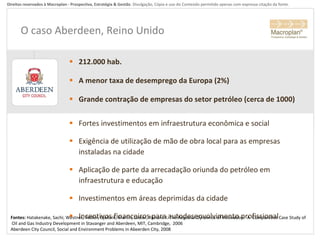 O caso Aberdeen, Reino Unido 212.000 hab. A menor taxa de desemprego da Europa (2%) Grande contração de empresas do setor petróleo (cerca de 1000) Fontes:  Hatakenake, Sachi; Westnes, Petter; Gjelsvik, Martin; Lester, Richard K. The Regional Dynamics of Innovation:  A  Comparative Case Study of  Oil and Gas Industry Development in Stavanger and Aberdeen, MIT, Cambridge,  2006 Aberdeen City Council, Social and Environment Problems in Abeerden City, 2008 Fortes investimentos em infraestrutura econômica e social Exigência de utilização de mão de obra local para as empresas instaladas na cidade Aplicação de parte da arrecadação oriunda do petróleo em infraestrutura e educação Investimentos em áreas deprimidas da cidade Incentivos financeiros para autodesenvolvimento profissional 