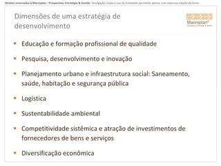Dimensões de uma estratégia de desenvolvimento  Educação e formação profissional de qualidade Pesquisa, desenvolvimento e inovação Planejamento urbano e infraestrutura social: Saneamento, saúde, habitação e segurança pública Logística Sustentabilidade ambiental Competitividade sistêmica e atração de investimentos de fornecedores de bens e serviços Diversificação econômica 