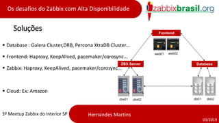 Os Desafios do Zabbix com Alta Disponibilidade - 3º Zabbix Meetup do ...