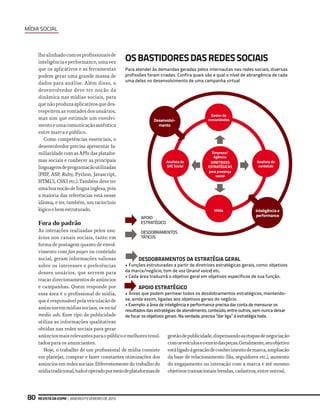 mídia Social



      lho alinhado com os profissionais de
      inteligência e performance, uma vez           Os bastidores das redes sociais
      que os aplicativos e as ferramentas           Para atender às demandas geradas pelos internautas nas redes sociais, diversas
      podem gerar uma grande massa de               profissões foram criadas. Confira quais são e qual o nível de abrangência de cada
                                                    uma delas no desenvolvimento de uma campanha virtual
      dados para análise. Além disso, o
      desenvolvedor deve ter noção da
      dinâmica nas mídias sociais, para
      que não produza aplicativos que des-
      respeitem as vontades dos usuários,
                                                                                               Gestor de
      mas sim que estimule um envolvi-                            Desenvolvi-                comunidades
      mento e uma comunicação autêntica                             mento
      entre marca e público.
         Como competências essenciais, o
      desenvolvedor precisa apresentar fa-
      miliaridade com as APIs das platafor-                                                    Empresa/
                                                                                                Agência:
      mas sociais e conhecer as principais                               Analista de          DIRETRIZES             Analista de
      linguagens de programação utilizadas                               SAC Social          ESTRATÉGICAS             conteúdo
                                                                                             para presença
      (PHP, ASP, Ruby, Python, Javascript,                                                       social
      HTML5, CSS3 etc.). Também deve ter
      uma boa noção de língua inglesa, pois
      a maioria das referências está nesse
      idioma, e ter, também, um raciocínio
      lógico e bem estruturado.                                                                 Mídia                Inteligência e
                                                           Apoio                                                     performance
      Fora do padrão                                       estratégico
      As interações realizadas pelos usu-                 desdobramentos
      ários nos canais sociais, tanto em                  táticos
      forma de postagem quanto de envol-
      vimento com fan pages ou conteúdo
      social, geram informações valiosas         	       Desdobramentos da estratégia geral
      sobre os interesses e preferências         • Funções estruturadas a partir de diretrizes estratégicas gerais, como: objetivos
      desses usuários, que servem para           da marca/negócio, tom de voz (brand voice) etc.
                                                 • Cada área traduzirá o objetivo geral em objetivos específicos de sua função.
      traçar direcionamentos de anúncios
      e campanhas. Quem responde por             	       Apoio estratégico
      essa área é o profissional de mídia,       • Áreas que podem permear todos os desdobramentos estratégicos, mantendo-
      que é responsável pela veiculação de       se, ainda assim, ligadas aos objetivos gerais do negócio.
                                                 • Exemplo: a área de inteligência e performance precisa dar conta de mensurar os
      anúncios em mídias sociais, os social      resultados das estratégias de atendimento, conteúdo, entre outros, sem nunca deixar
      media ads. Esse tipo de publicidade        de focar os objetivos gerais. Na verdade, precisa ”dar liga” à estratégia toda.
      utiliza as informações qualitativas
      obtidas nas redes sociais para gerar
      anúncios mais relevantes para o público e melhores resul- gestão de publicidade, dispensando as etapas de negociação
      tados para os anunciantes.                                        com os veículos e o envio das peças. Geralmente, seu objetivo
         Hoje, o trabalho de um profissional de mídia consiste está ligado à geração de conhecimento de marca, ampliação
      em planejar, comprar e fazer constantes otimizações dos da base de relacionamento (fãs, seguidores etc.), aumento
      anúncios em redes sociais. Diferentemente do trabalho do do engajamento ou interação com a marca e até mesmo
      mídia tradicional, tudo é operado por meio de plataformas de objetivos transacionais (vendas, cadastros, entre outros).




 80   Revista da ESPM | janeiro/fevereiro de 2013
 