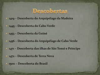 1419 – Descoberta do Arquipélago da Madeira1445 – Descoberta do Cabo Verde1453 – Descoberta da Guiné1456 – Descoberta do Arquipélago de Cabo Verde1471 – Descoberta das ilhas de São Tomé e Príncipe1472 – Descoberta de Terra Nova1500 – Descoberta do BrasilDescobertas