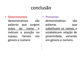conclusão
• Determinantes
demonstrativos são
palavras que surgem
antes do nome e
indicam a posição no
espaço. Variam em
género e número
• Pronomes
demonstrativos são
palavras que
substituem os nomes e
estabelecem relação de
proximidade, variando
em género e número.
 