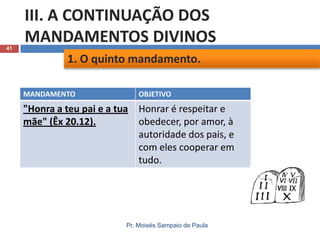 41

III. A CONTINUAÇÃO DOS
MANDAMENTOS DIVINOS
1. O quinto mandamento.
MANDAMENTO

OBJETIVO

"Honra a teu pai e a tua Honrar é respeitar e
mãe" (Êx 20.12).
obedecer, por amor, à
autoridade dos pais, e
com eles cooperar em
tudo.

Pr. Moisés Sampaio de Paula

 