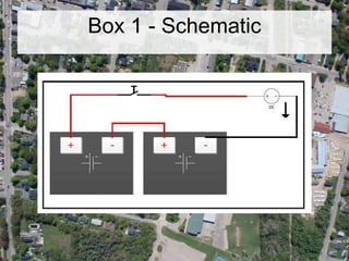 Box 1 - Schematic
 