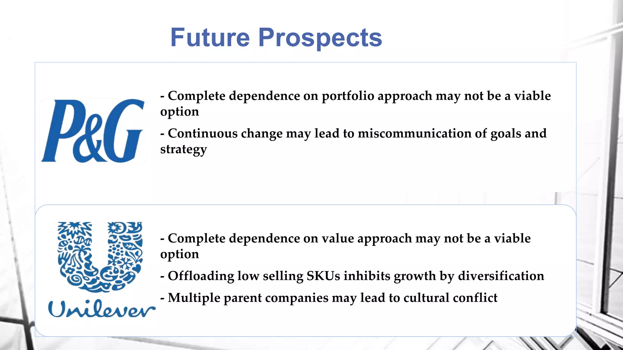 Future Prospects
- Complete dependence on portfolio approach may not be a viable
option
- Continuous change may lead to miscommunication of goals and
strategy
- Complete dependence on value approach may not be a viable
option
- Offloading low selling SKUs inhibits growth by diversification
- Multiple parent companies may lead to cultural conflict
 
