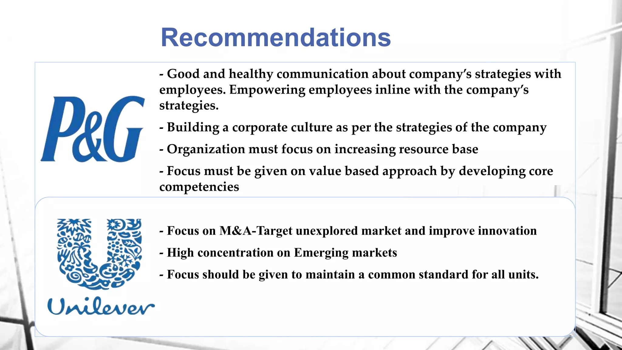 Recommendations
- Good and healthy communication about company’s strategies with
employees. Empowering employees inline with the company’s
strategies.
- Building a corporate culture as per the strategies of the company
- Organization must focus on increasing resource base
- Focus must be given on value based approach by developing core
competencies
- Focus on M&A-Target unexplored market and improve innovation
- High concentration on Emerging markets
- Focus should be given to maintain a common standard for all units.
 
