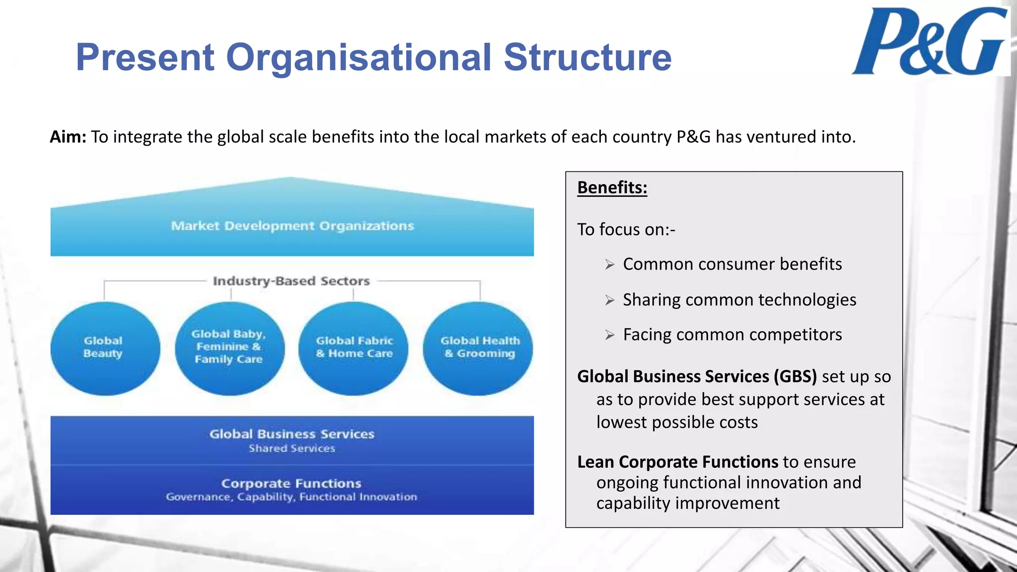 Present Organisational Structure
Aim: To integrate the global scale benefits into the local markets of each country P&G has ventured into.
Benefits:
To focus on:-
 Common consumer benefits
 Sharing common technologies
 Facing common competitors
Global Business Services (GBS) set up so
as to provide best support services at
lowest possible costs
Lean Corporate Functions to ensure
ongoing functional innovation and
capability improvement
 