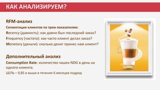 RFM-анализ
Сегментация клиентов по трем показателям:
Recency (давность): как давно был последний заказ?
Frequency (частота): как часто клиент делал заказ?
Monetary (деньги): сколько денег принес нам клиент?
Дополнительный анализ
Consumption Rate: количество чашек NDG в день на
одного клиента.
ЦЕЛЬ – 0,85 и выше в течение 6 месяцев подряд
КАК АНАЛИЗИРУЕМ?
 