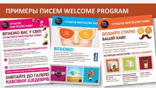 ПРИМЕРЫ ПИСЕМ WELCOME PROGRAM
 