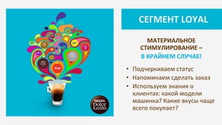 СЕГМЕНТ LOYAL
МАТЕРИАЛЬНОЕ
СТИМУЛИРОВАНИЕ –
В КРАЙНЕМ СЛУЧАЕ!
• Подчеркиваем статус
• Напоминаем сделать заказ
• Используем знания о
клиентах: какой модели
машинка? Какие вкусы чаще
всего покупает?
 