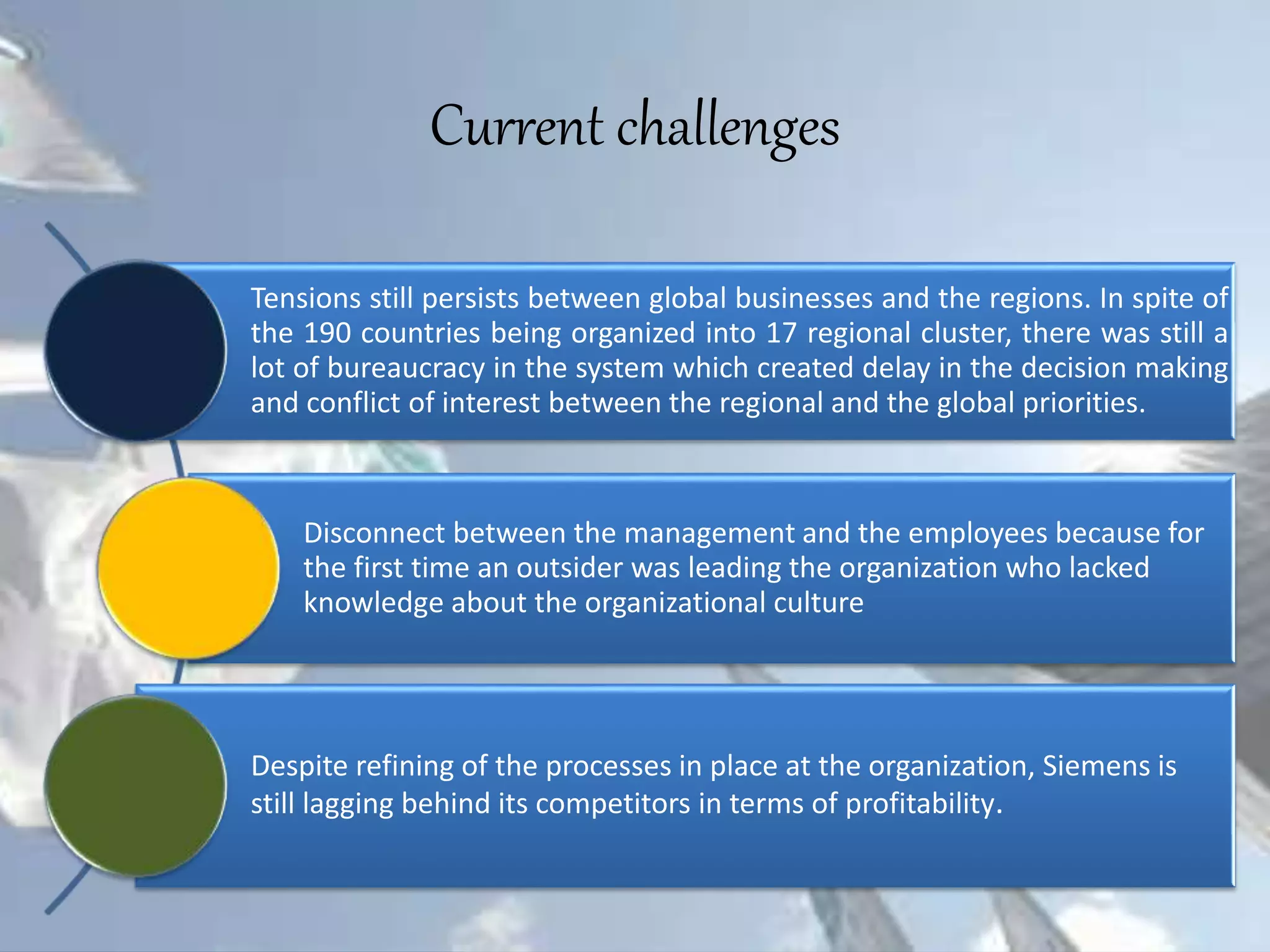 Current challenges
Tensions still persists between global businesses and the regions. In spite of
the 190 countries being organized into 17 regional cluster, there was still a
lot of bureaucracy in the system which created delay in the decision making
and conflict of interest between the regional and the global priorities.
Disconnect between the management and the employees because for
the first time an outsider was leading the organization who lacked
knowledge about the organizational culture
Despite refining of the processes in place at the organization, Siemens is
still lagging behind its competitors in terms of profitability.
 