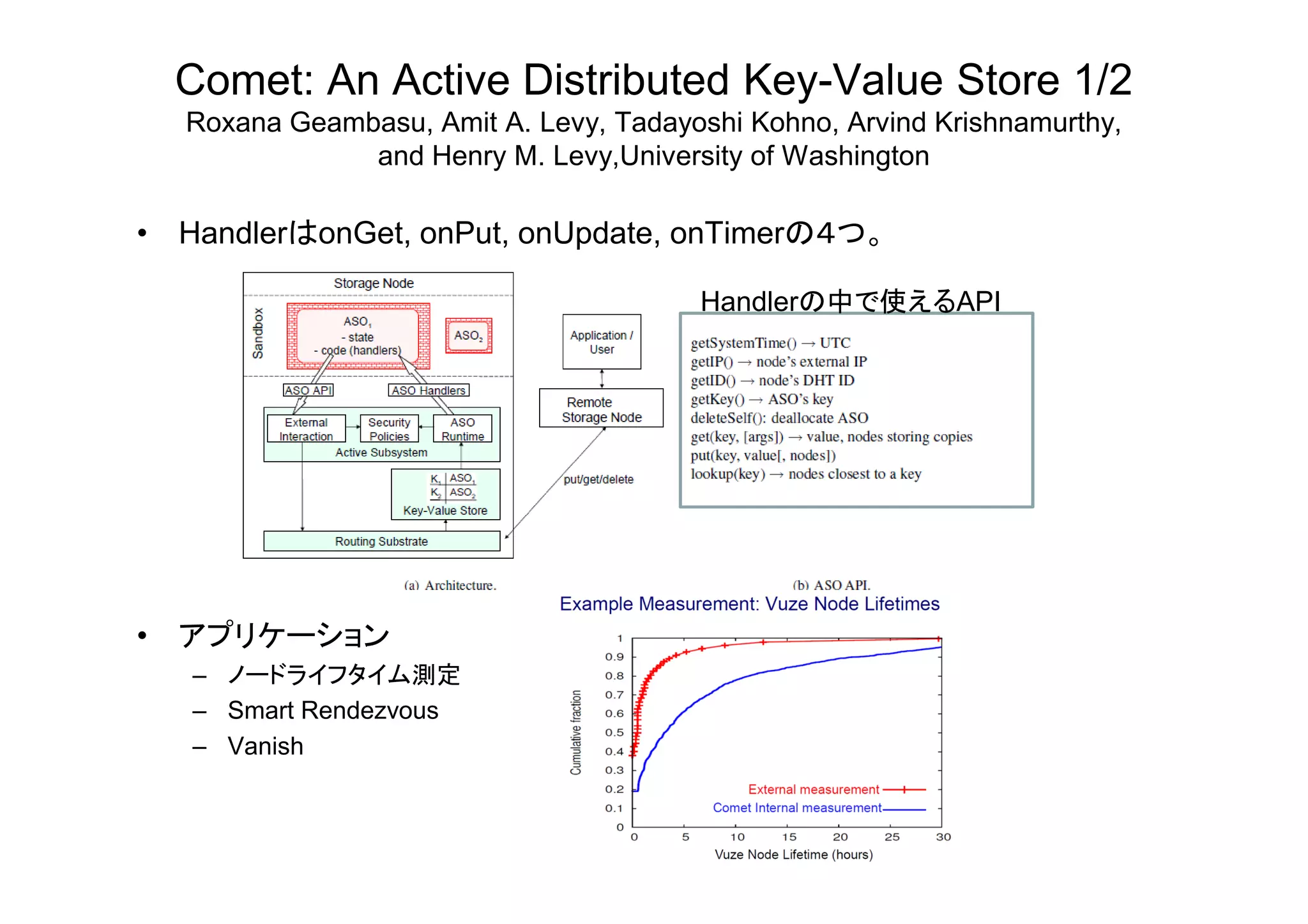 Comet: An Active Distributed Key-Value Store 1/2
Roxana Geambasu, Amit A. Levy, Tadayoshi Kohno, Arvind Krishnamurthy,
and Henry M. Levy,University of Washington
• HandlerはonGet, onPut, onUpdate, onTimerの４つ。
Handlerの中で使えるAPI
• アプリケーション
– ノードライフタイム測定
– Smart Rendezvous
– Vanish
 
