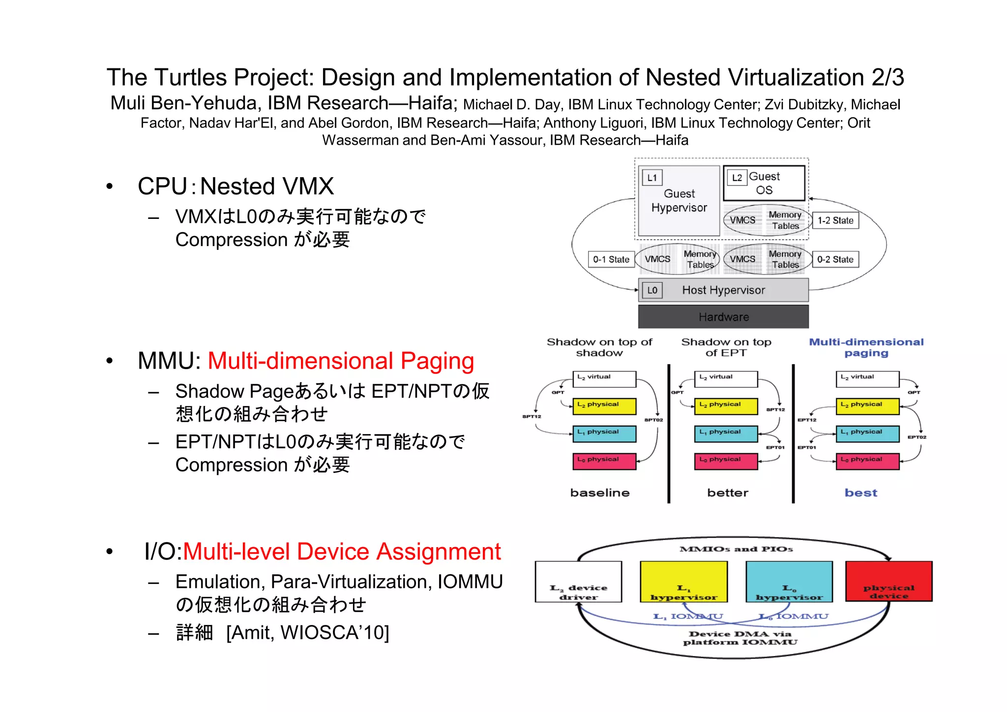 The Turtles Project: Design and Implementation of Nested Virtualization 2/3
Muli Ben-Yehuda, IBM Research—Haifa; Michael D. Day, IBM Linux Technology Center; Zvi Dubitzky, Michael
Factor, Nadav Har'El, and Abel Gordon, IBM Research—Haifa; Anthony Liguori, IBM Linux Technology Center; Orit
Wasserman and Ben-Ami Yassour, IBM Research—Haifa
• CPU：Nested VMX
– VMXはL0のみ実行可能なので
Compression が必要
• MMU: Multi-dimensional Paging• MMU: Multi-dimensional Paging
– Shadow Pageあるいは EPT/NPTの仮
想化の組み合わせ
– EPT/NPTはL0のみ実行可能なので
Compression が必要
• I/O:Multi-level Device Assignment
– Emulation, Para-Virtualization, IOMMU
の仮想化の組み合わせ
– 詳細 [Amit, WIOSCA’10]
 