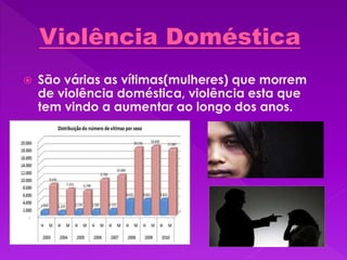  São várias as vítimas(mulheres) que morrem
de violência doméstica, violência esta que
tem vindo a aumentar ao longo dos anos.
 