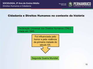 Cidadania e Direitos Humanos no contexto da história
Declaração Universal dos Direitos Humanos (ONU),
criada em 1948.
Segunda Guerra Mundial
Foi influenciada pelo
horror e pela violência
da primeira metade do
século XX.
SOCIOLOGIA, 2º Ano do Ensino Médio
Direitos Humanos e Cidadania
10
 