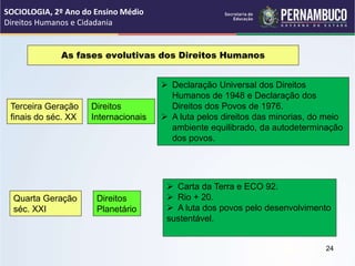 As fases evolutivas dos Direitos Humanos
Terceira Geração
finais do séc. XX
Direitos
Internacionais
 Declaração Universal dos Direitos
Humanos de 1948 e Declaração dos
Direitos dos Povos de 1976.
 A luta pelos direitos das minorias, do meio
ambiente equilibrado, da autodeterminação
dos povos.
Quarta Geração
séc. XXI
Direitos
Planetário
 Carta da Terra e ECO 92.
 Rio + 20.
 A luta dos povos pelo desenvolvimento
sustentável.
SOCIOLOGIA, 2º Ano do Ensino Médio
Direitos Humanos e Cidadania
24
 
