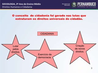 O conceito de cidadania foi gerado nas lutas que
estruturam os direitos universais do cidadão.
CIDADANIA
Lutar
pelos
direitos.
Exercício da
democracia.
Criação
de novos
direitos.
SOCIOLOGIA, 2º Ano do Ensino Médio
Direitos Humanos e Cidadania
3
 