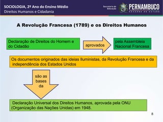 A Revolução Francesa (1789) e os Direitos Humanos
Declaração de Direitos do Homem e
do Cidadão aprovados
pela Assembleia
Nacional Francesa
Os documentos originados das ideias Iluministas, da Revolução Francesa e da
independência dos Estados Unidos
são as
bases
da
Declaração Universal dos Direitos Humanos, aprovada pela ONU
(Organização das Nações Unidas) em 1948.
SOCIOLOGIA, 2º Ano do Ensino Médio
Direitos Humanos e Cidadania
8
 