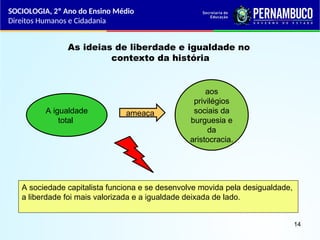As ideias de liberdade e igualdade no
contexto da história
A igualdade
total
ameaça
aos
privilégios
sociais da
burguesia e
da
aristocracia.
A sociedade capitalista funciona e se desenvolve movida pela desigualdade,
a liberdade foi mais valorizada e a igualdade deixada de lado.
SOCIOLOGIA, 2º Ano do Ensino Médio
Direitos Humanos e Cidadania
14
 