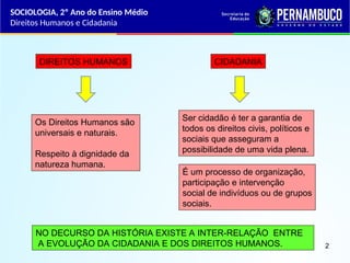 SOCIOLOGIA, 2º Ano do Ensino Médio
Direitos Humanos e Cidadania
DIREITOS HUMANOS
Ser cidadão é ter a garantia de
todos os direitos civis, políticos e
sociais que asseguram a
possibilidade de uma vida plena.
Os Direitos Humanos são
universais e naturais.
Respeito à dignidade da
natureza humana.
É um processo de organização,
participação e intervenção
social de indivíduos ou de grupos
sociais.
NO DECURSO DA HISTÓRIA EXISTE A INTER-RELAÇÃO ENTRE
A EVOLUÇÃO DA CIDADANIA E DOS DIREITOS HUMANOS.
CIDADANIA
2
 