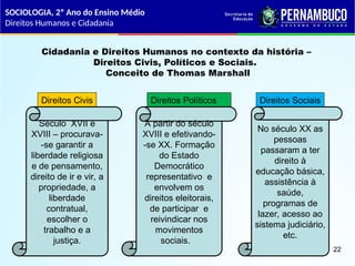 Cidadania e Direitos Humanos no contexto da história –
Direitos Civis, Políticos e Sociais.
Conceito de Thomas Marshall
Direitos Civis Direitos Políticos Direitos Sociais
Século XVII e
XVIII – procurava-
-se garantir a
liberdade religiosa
e de pensamento,
direito de ir e vir, a
propriedade, a
liberdade
contratual,
escolher o
trabalho e a
justiça.
A partir do século
XVIII e efetivando-
-se XX. Formação
do Estado
Democrático
representativo e
envolvem os
direitos eleitorais,
de participar e
reivindicar nos
movimentos
sociais.
No século XX as
pessoas
passaram a ter
direito à
educação básica,
assistência à
saúde,
programas de
lazer, acesso ao
sistema judiciário,
etc.
SOCIOLOGIA, 2º Ano do Ensino Médio
Direitos Humanos e Cidadania
22
 