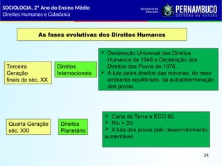 As fases evolutivas dos Direitos Humanos
Terceira
Geração
finais do séc. XX
Direitos
Internacionais
 Declaração Universal dos Direitos
Humanos de 1948 e Declaração dos
Direitos dos Povos de 1976.
 A luta pelos direitos das minorias, do meio
ambiente equilibrado, da autodeterminação
dos povos.
Quarta Geração
séc. XXI
Direitos
Planetário
 Carta da Terra e ECO 92.
 Rio + 20.
 A luta dos povos pelo desenvolvimento
sustentável.
SOCIOLOGIA, 2º Ano do Ensino Médio
Direitos Humanos e Cidadania
24
 