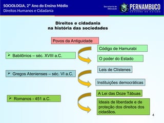 Direitos e cidadania
na história das sociedades
Povos da Antiguidade
Código de Hamurabi
Leis de Clístenes
 Babilônios – séc. XVIII a.C.
 Gregos Atenienses – séc. VI a.C.
O poder do Estado
Instituições democráticas
Ideais de liberdade e de
proteção dos direitos dos
cidadãos.
 Romanos - 451 a.C.
A Lei das Doze Tábuas
SOCIOLOGIA, 2º Ano do Ensino Médio
Direitos Humanos e Cidadania
4
 