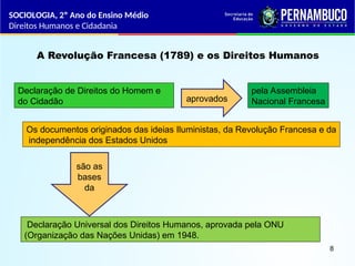 A Revolução Francesa (1789) e os Direitos Humanos
Declaração de Direitos do Homem e
do Cidadão aprovados
pela Assembleia
Nacional Francesa
Os documentos originados das ideias Iluministas, da Revolução Francesa e da
independência dos Estados Unidos
são as
bases
da
Declaração Universal dos Direitos Humanos, aprovada pela ONU
(Organização das Nações Unidas) em 1948.
SOCIOLOGIA, 2º Ano do Ensino Médio
Direitos Humanos e Cidadania
8
 
