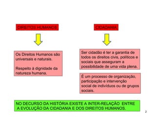 SOCIOLOGIA, 2º Ano do Ensino Médio
Direitos Humanos e Cidadania
DIREITOS HUMANOS
Ser cidadão é ter a garantia de
todos os direitos civis, políticos e
sociais que asseguram a
possibilidade de uma vida plena.
Os Direitos Humanos são
universais e naturais.
Respeito à dignidade da
natureza humana.
É um processo de organização,
participação e intervenção
social de indivíduos ou de grupos
sociais.
NO DECURSO DA HISTÓRIA EXISTE A INTER-RELAÇÃO ENTRE
A EVOLUÇÃO DA CIDADANIA E DOS DIREITOS HUMANOS.
CIDADANIA
2
 