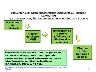 A intensificação desses direitos provocou,
ao mesmo tempo, uma contrapartida
conservadora, a qual procurava conter as
lutas travadas por direitos legítimos
(BARBALET, 1989, p. 11-19).
O conceito
de
cidadania
A partir
do século
XVIII
Ampliaram-se
a esfera
pública e os
direitos dos
cidadãos
Direitos
civis,
políticos e
sociais
CIDADANIA E DIREITOS HUMANOS NO CONTEXTO DA HISTÓRIA
RELACIONAM-
-SE COM A EVOLUÇÃO DOS DIREITOS CIVIS, POLÍTICOS E SOCIAIS
http://www.ufpi.br/subsiteFiles/ppged/arquivos/files/eventos/evento2002/GT.5/GT5_11_
2002.pdf
SOCIOLOGIA, 2º Ano do Ensino Médio
Direitos Humanos e Cidadania
21
 