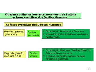 23
Cidadania e Direitos Humanos no contexto da história
as fases evolutivas dos Direitos Humanos
As fases evolutivas dos Direitos Humanos
Primeira geração
(séc. XVIII)
 Constituição Americana e Francesa
 a luta dos direitos individuais ou direitos
de liberdade.
Segunda geração
(séc. XIX e XX)
 Constituição Mexicana, “Welfare State”, o
Estado do bem-estar social.
 a luta-se por direitos sociais, ou seja,
direitos de igualdade.
Direitos
individuais
Direitos
sociais
SOCIOLOGIA, 2º Ano do Ensino Médio
Direitos Humanos e Cidadania
 